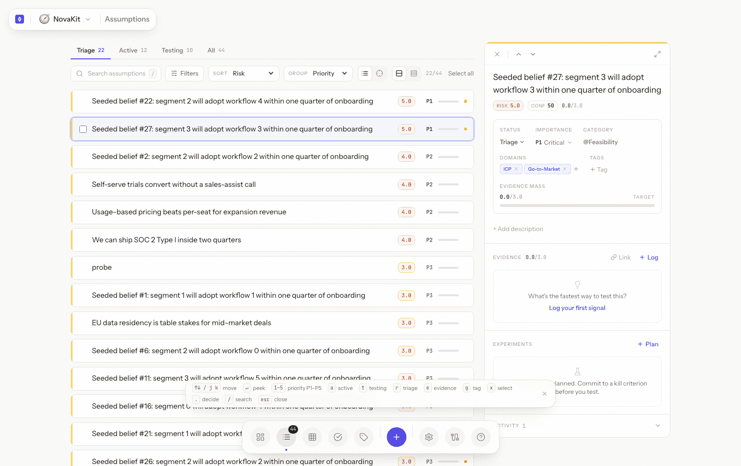 The triage queue: assumptions sorted by risk, each with a risk score and a P1–P5 priority, and a peek panel open on the right.